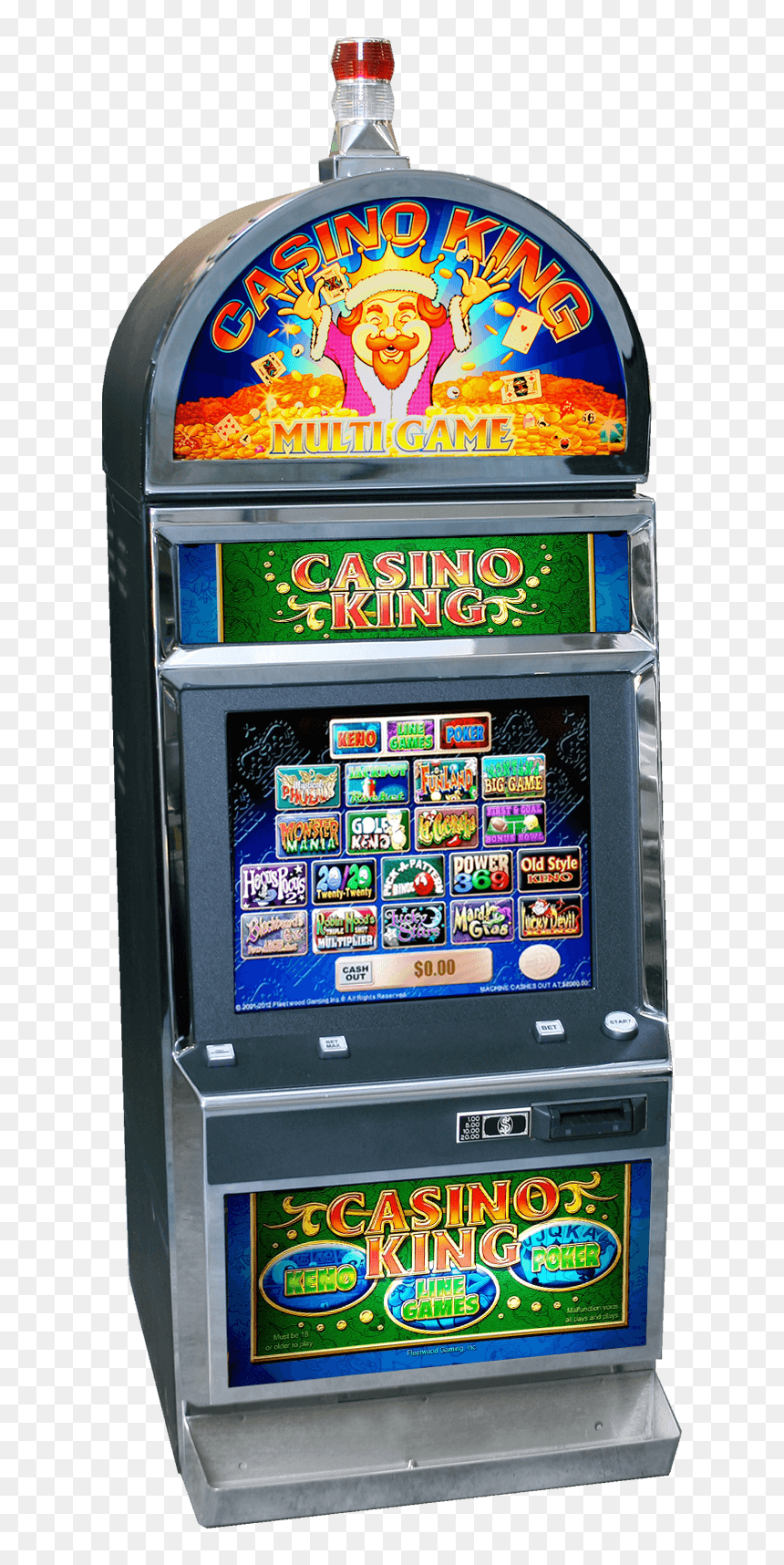 How To Make The Most Of Your Favorite Slot Machine