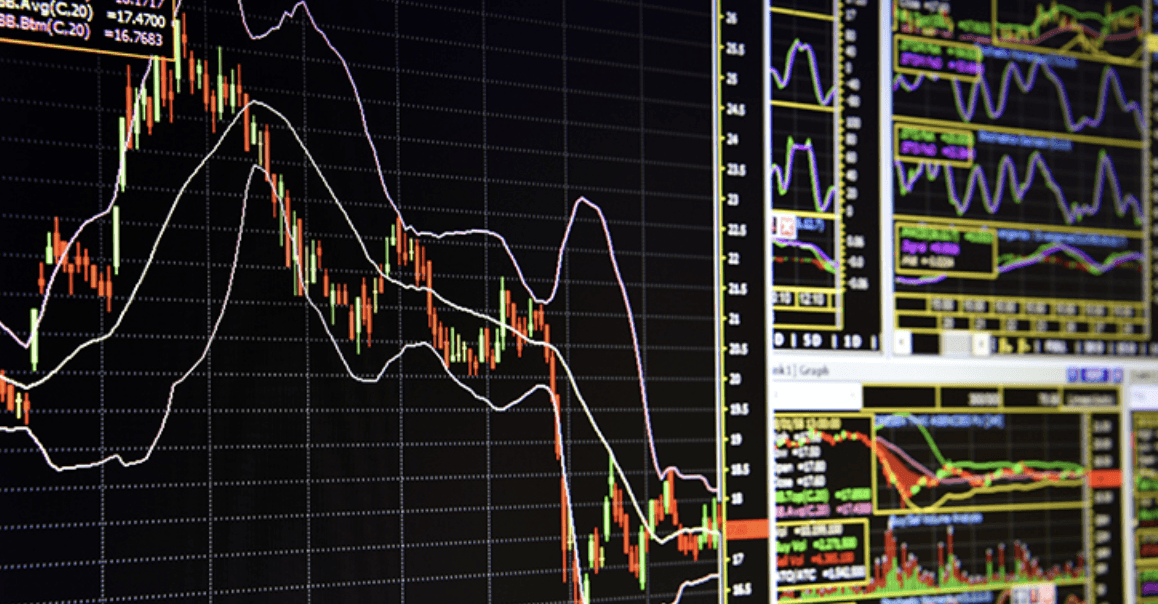 What are the perks of using RSI as an indicator?